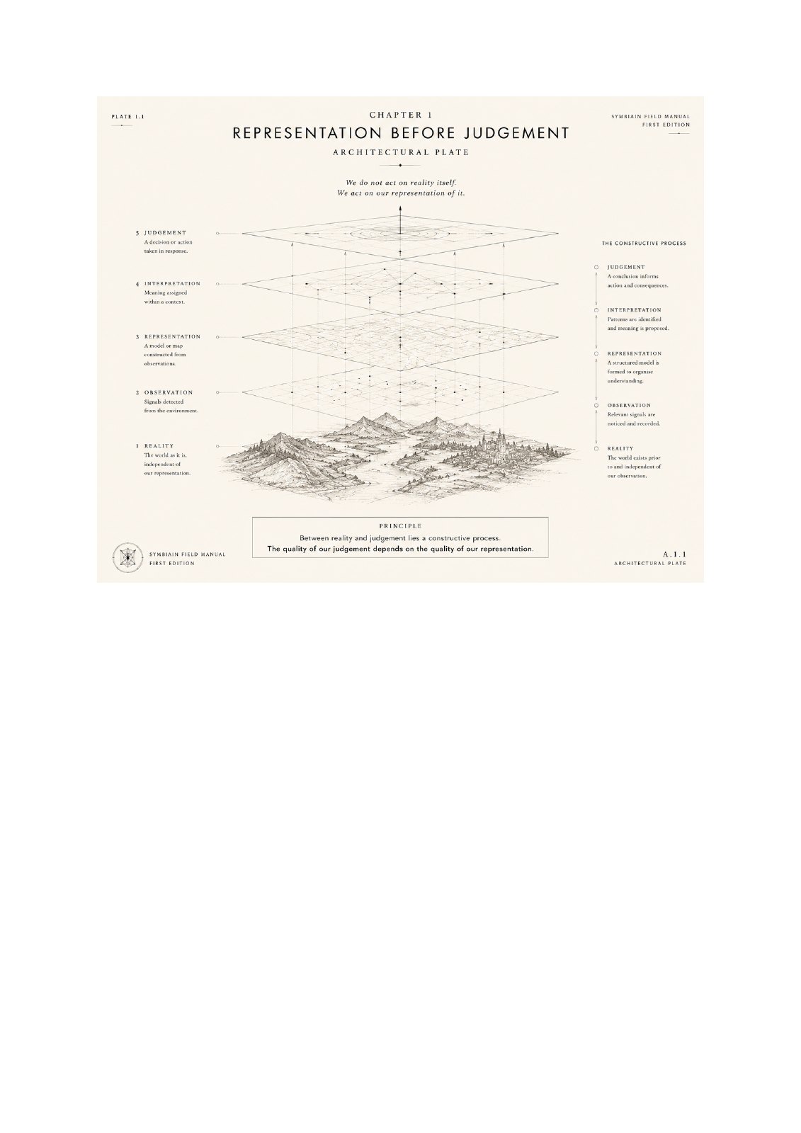 Representation before judgement plate from the Symbiain Field Manual